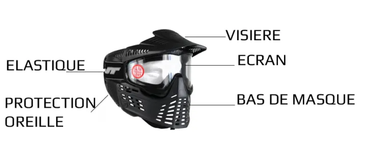 Comment choisir et entretenir son Masque de Paintball